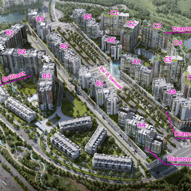 Vị trí